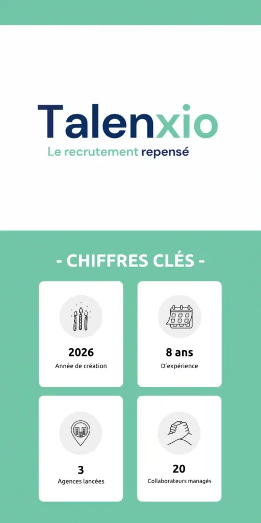 talenxio cabinet recrutement